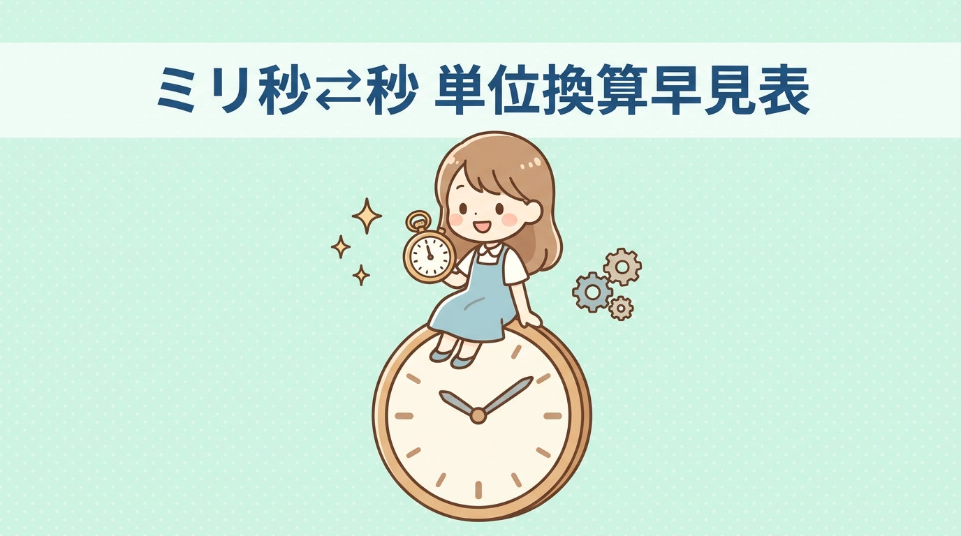 ミリ秒と秒の単位換算早見表