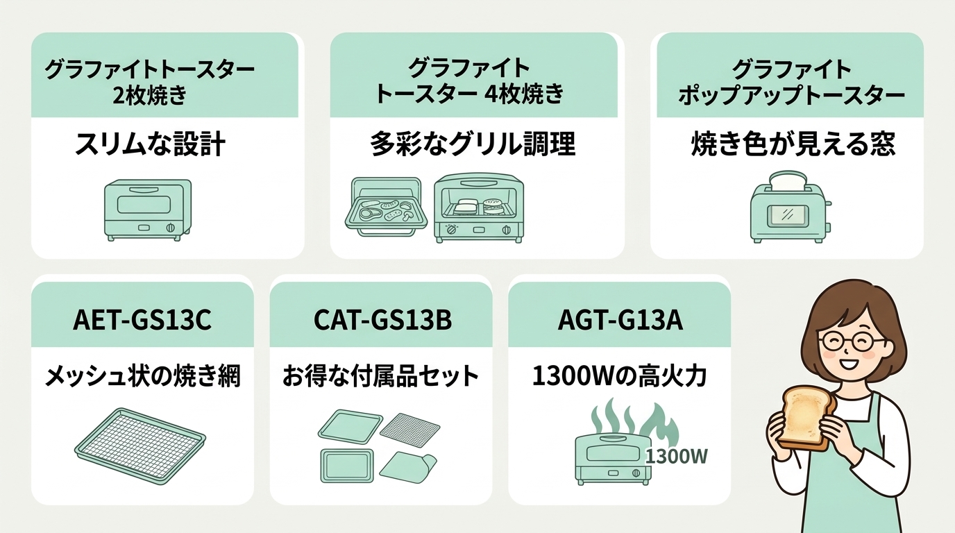 アラジン グラファイトトースターの口コミと人気6選