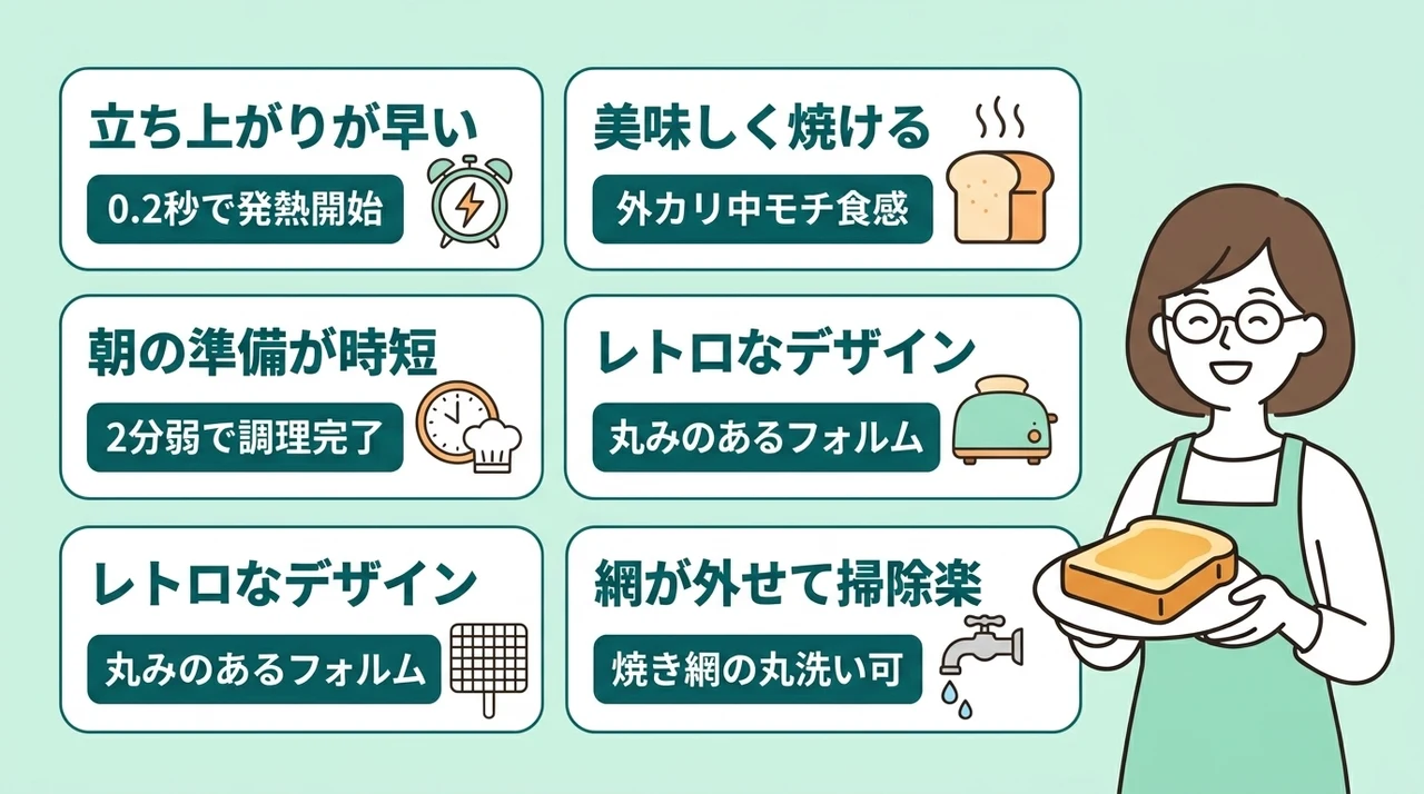 アラジン グラファイトトースターの良い口コミを徹底調査