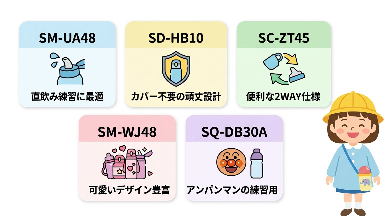 口コミで人気の象印キッズ水筒おすすめモデル5選