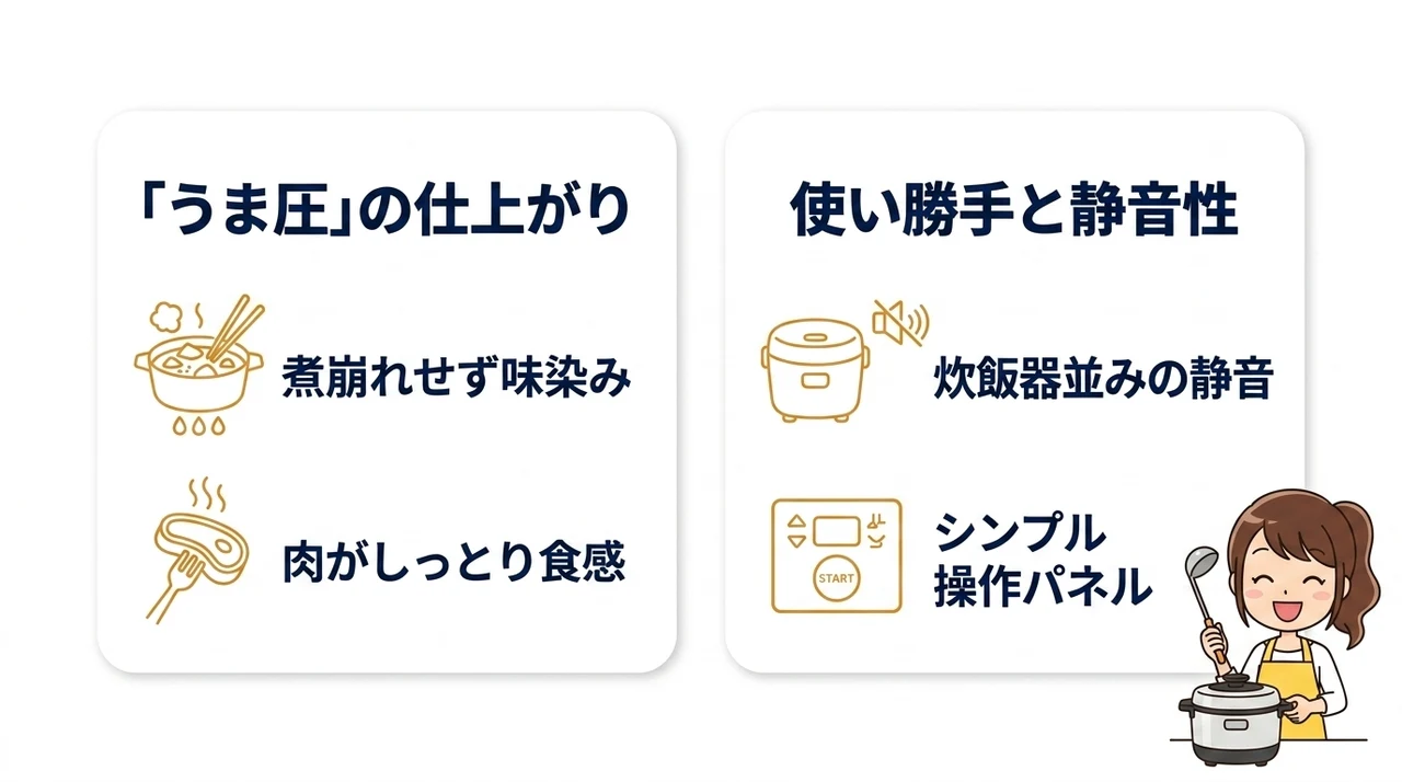 TIGER COOKPOT COK-N400の正直なレビュー