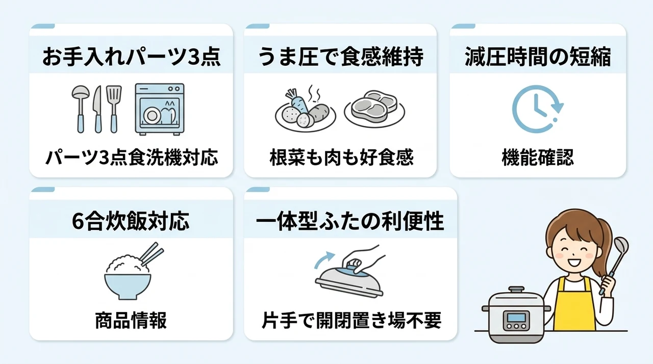 家事のQOLが上がるCOK-N400のメリット5選