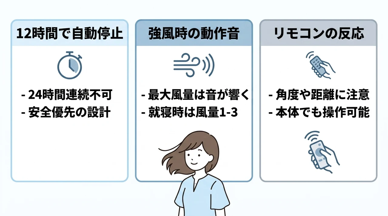 yonaサーキュレーターの悪い評判・口コミから分かった懸念点